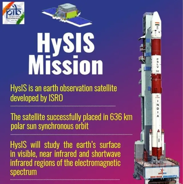 HySIS