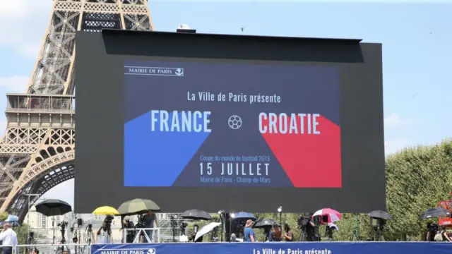 Fifa worldcup Final