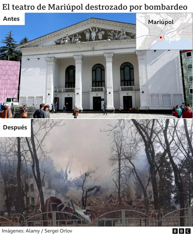 Antes y después de cómo quedó el teatro