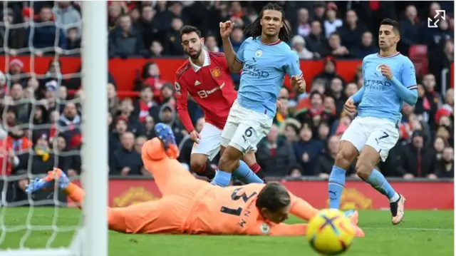 ifẹsẹwọnsẹ Man united ati Man city