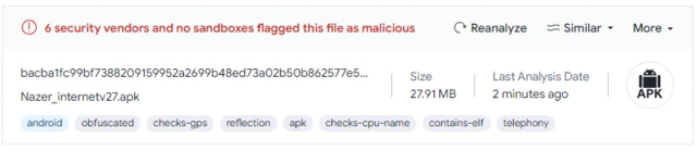 گزارش سایت ویروس توتال