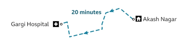 தந்தைக்கு கொரோனா: உயிர் காக்க போராடிய குடும்பத்தின் உருக்கமான கதை