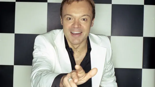 Graham Norton