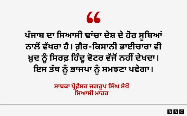 ਜਗਰੂਪ ਸਿੰਘ ਸੇਖੋਂ