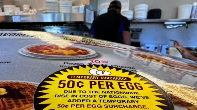 Aviso amarelo brilhante com o título '50 centavos por ovo' no caixa de uma filial da rede Waffle House no Estado americano de Maryland, fevereiro de 2025