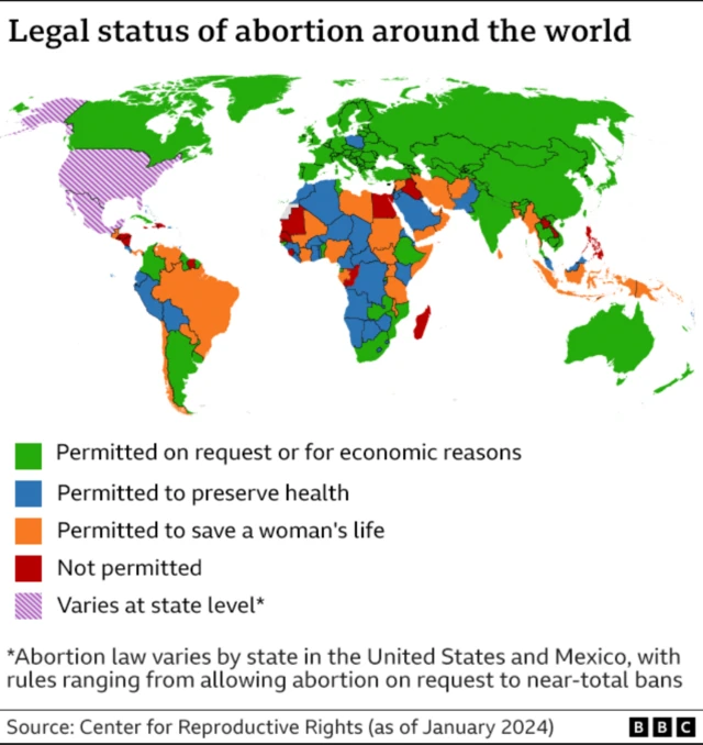 Map showing 'Legal status of abortion around the world'