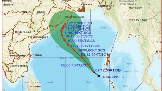 அசானி புயல்