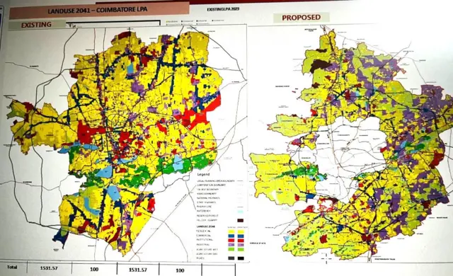 கோயம்புத்தூர், மாஸ்டர் பிளான்