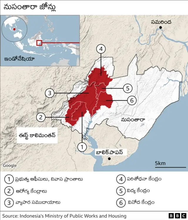 ఇండోనేషియా 