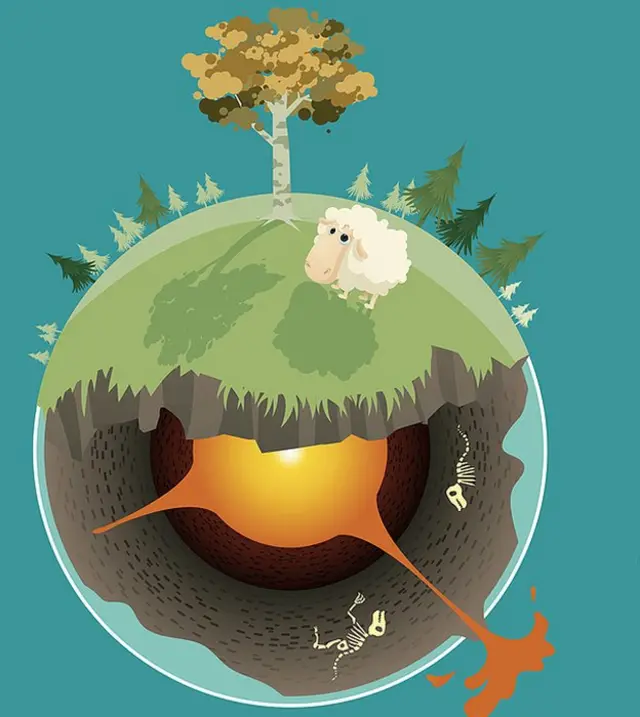 Dibujo del núcleo de la Tierra