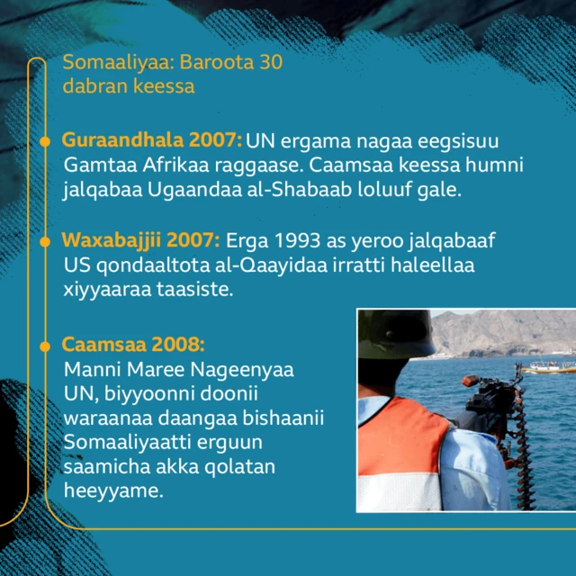 Taateewwan ijoo Somaliyaa