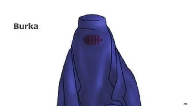 बुरखा