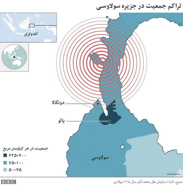 سونامی در اندونزی