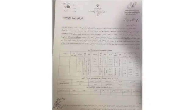 تصویر نامه‌ای که ظاهراً وزارت ارتباطات به نهادهای دولتی فرستاده