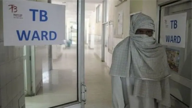 যক্ষ্মা