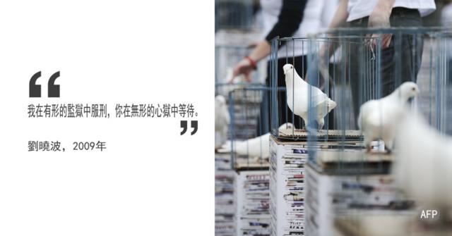 引语——刘晓波：我在有形的监狱中服刑，你在无形的心狱中等待