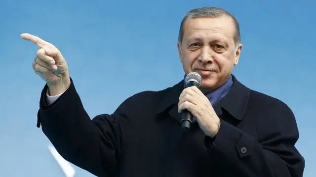 Туркия Президенти Ражаб Тойиб Эрдўғон