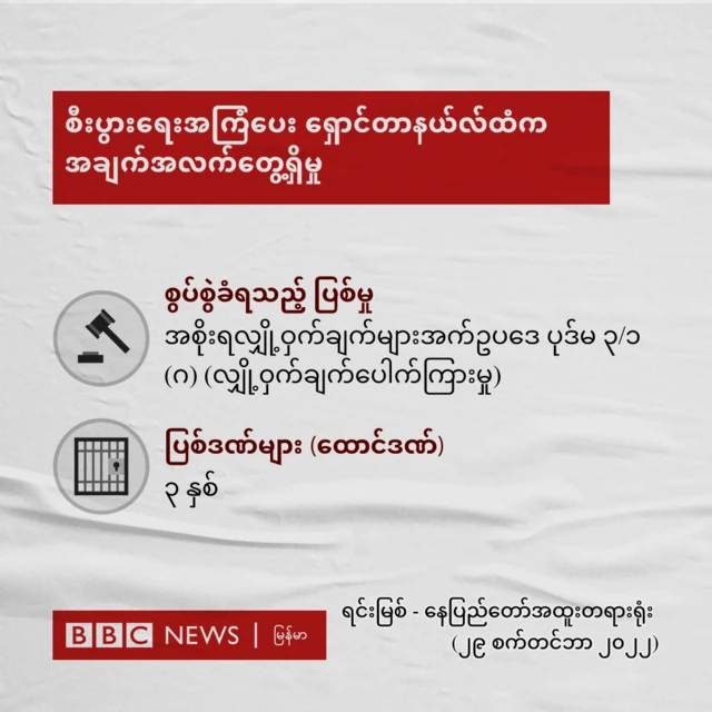 ရှောင်တာနယ်လ်ထံက အချက်အလက်တွေ့ရှိရမှု