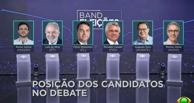Imagem dos púlpitos de seis candidatos com rosto de Renan, Lula, Flávio Bolsonaro, Ronaldo Caiado, Augusto Cury e Romeu Zema.