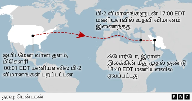 இரான், அமெரிக்கா தாக்குதல், அணுசக்தி தளங்கள் மீது தாக்குதல் 