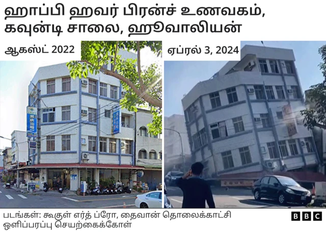 தைவான் நிலநடுக்கம்