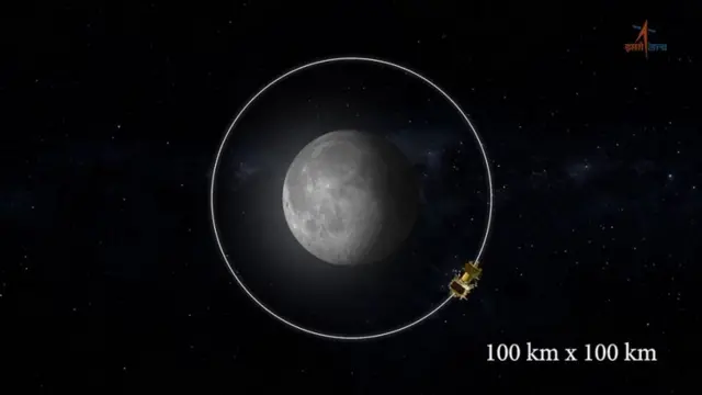 ਚੰਦਰਯਾਨ 3 