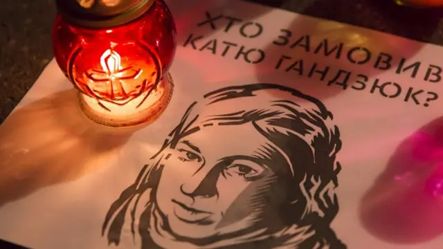 Гандзюк