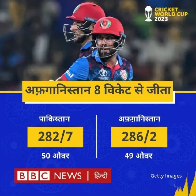 मैच का नतीजा