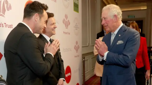 உலக தலைவர்கள் தங்களை எவ்வாறு மாற்றிக் கொண்டனர்?