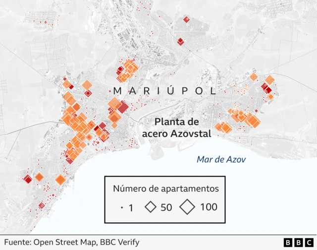Viviendas identificadas como potencialmente sin propietario: la primera etapa del proceso