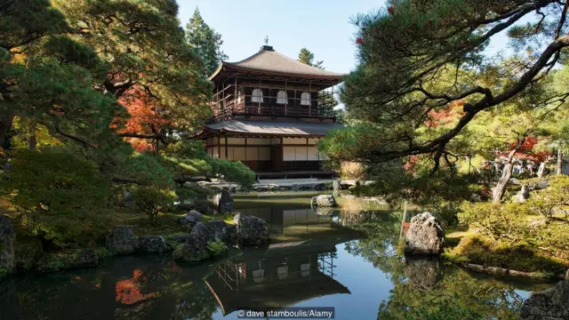 Ginkakuji