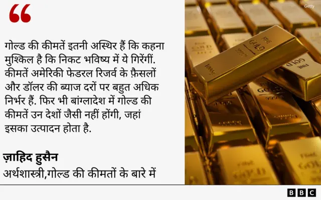 गोल्ड की क़ीमतें 