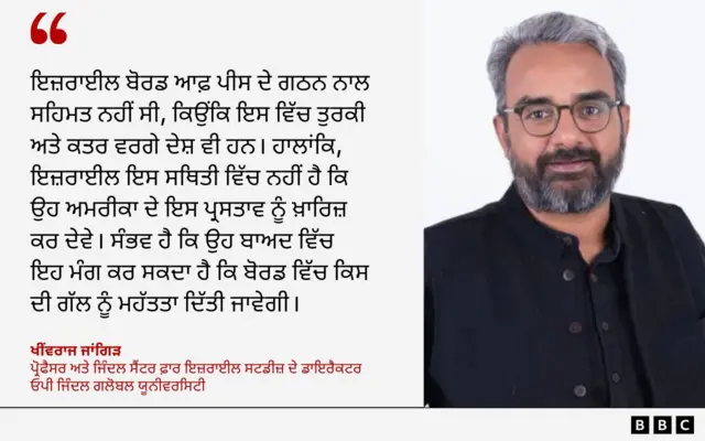 ਖੀਂਵਰਾਜ ਜਾਂਗਿੜ