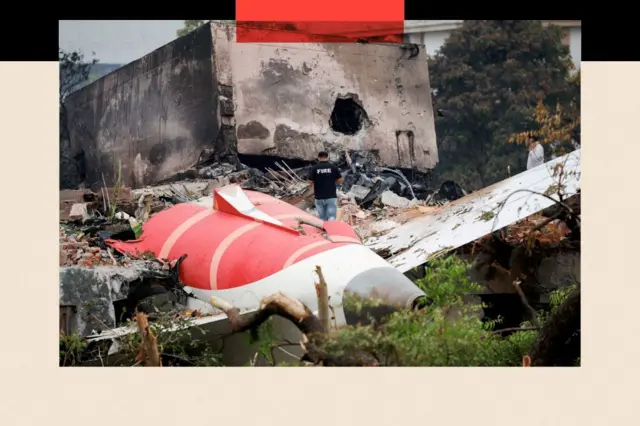 एअर इंडियाचं विमान 