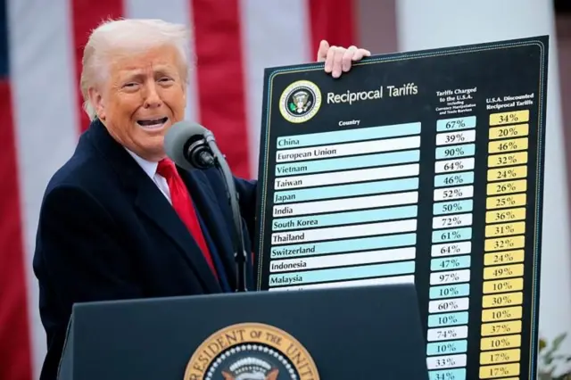 Presidente americano Donald Trump mostra tabela de tarifas de importação recíprocas