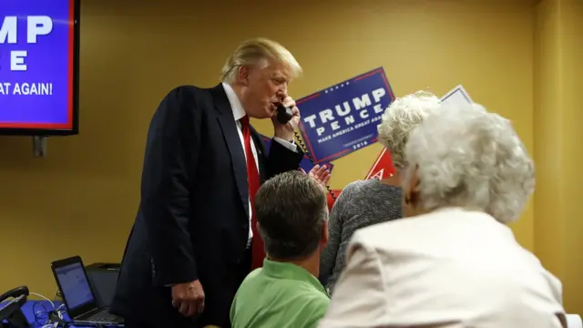 امریکہ الیکشن