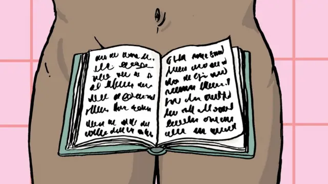 a book in front of the groin region