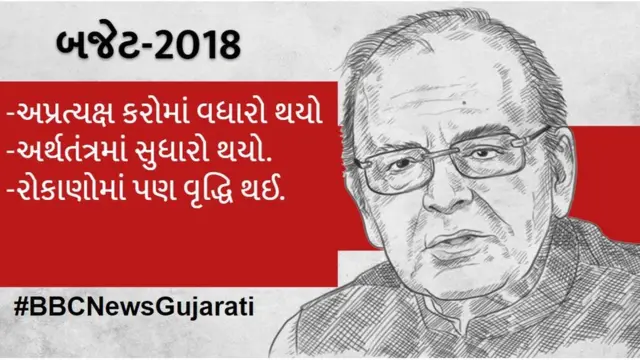 અરુણ જેટલી