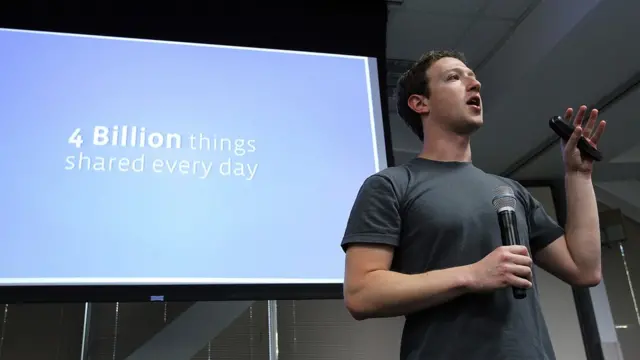 मार्क झुकरबर्ग