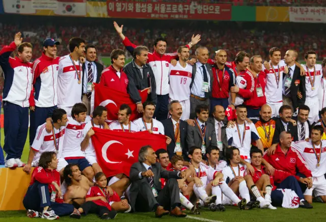 Türkiye 2002 a milli erkek futbol takımı 