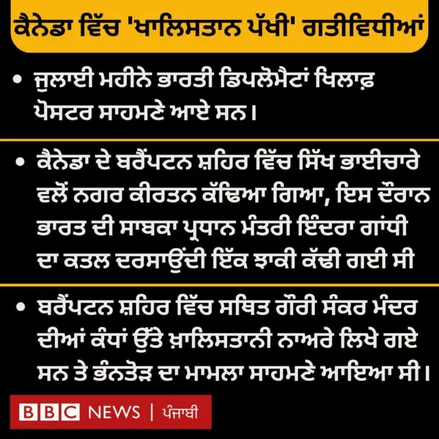 ਕੈਨੇਡਾ