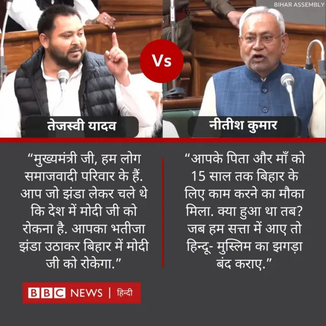 तेजस्वी यादव और नीतीश कुमार