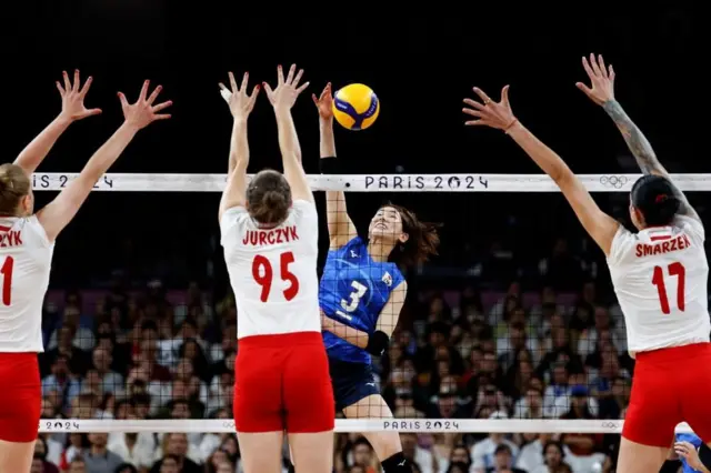 バレーボール女子の日本とポーランド