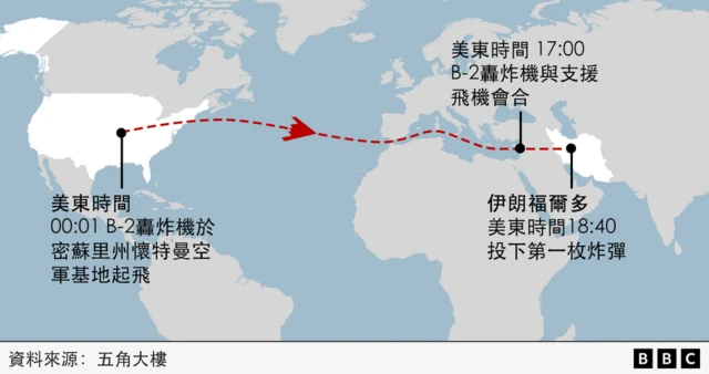 B-2隐形轰炸机行动时间