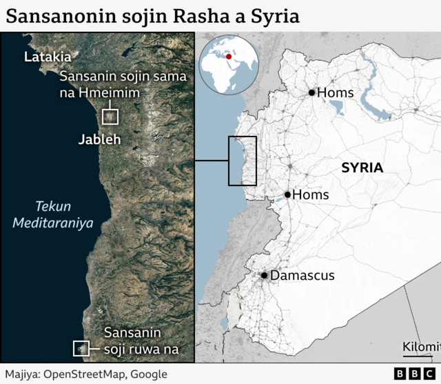 Rasha