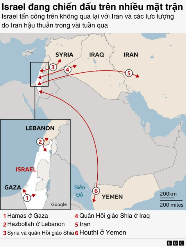 Xung đột của Israel