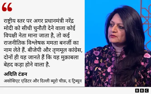 अदिति टंडन का क़ोट