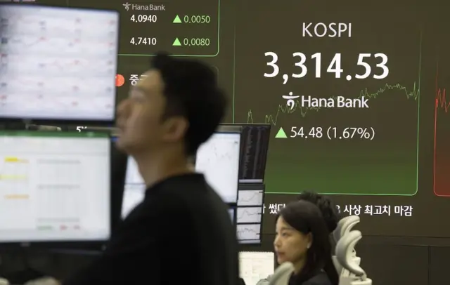 증시 모니터를 보고 있는 직원들