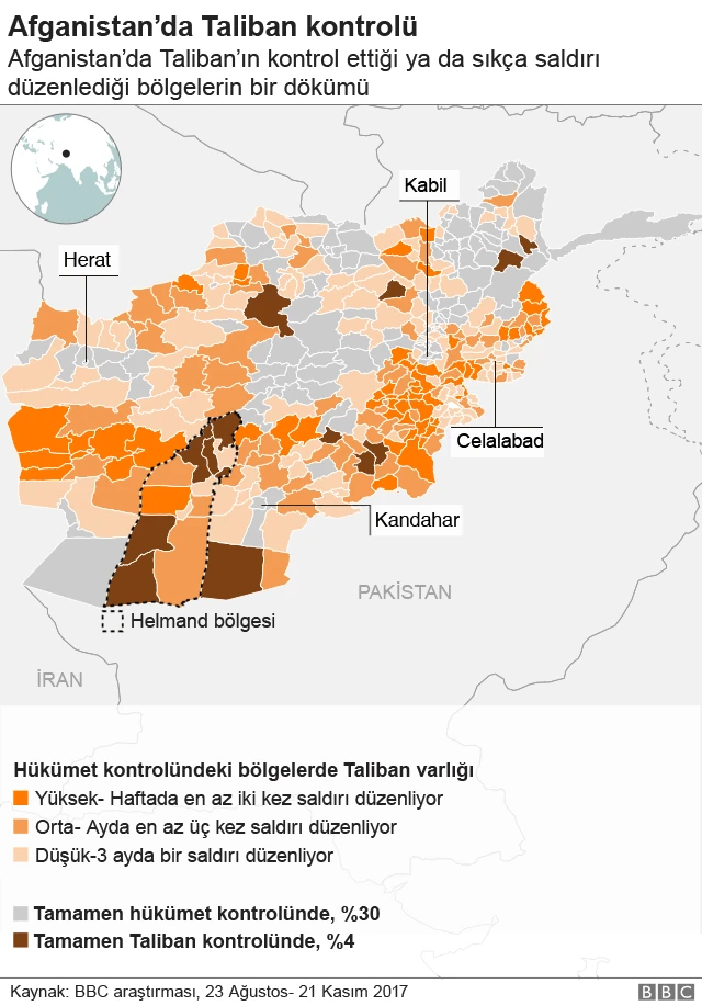 Taliban