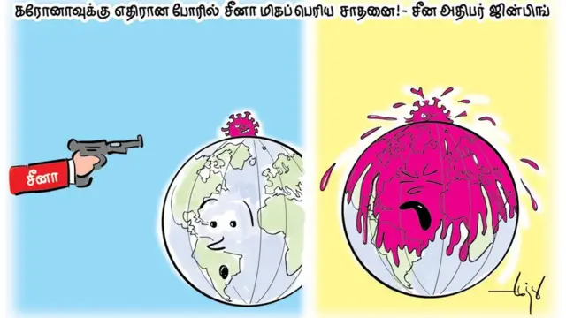 கொரோனா சீனா